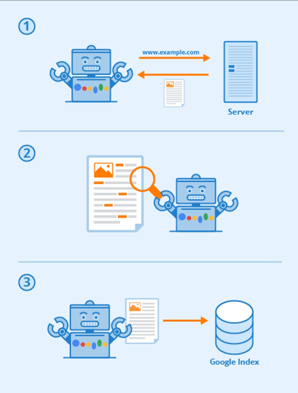 10 Tips for Optimizing Your Google My Business Listing for SEO